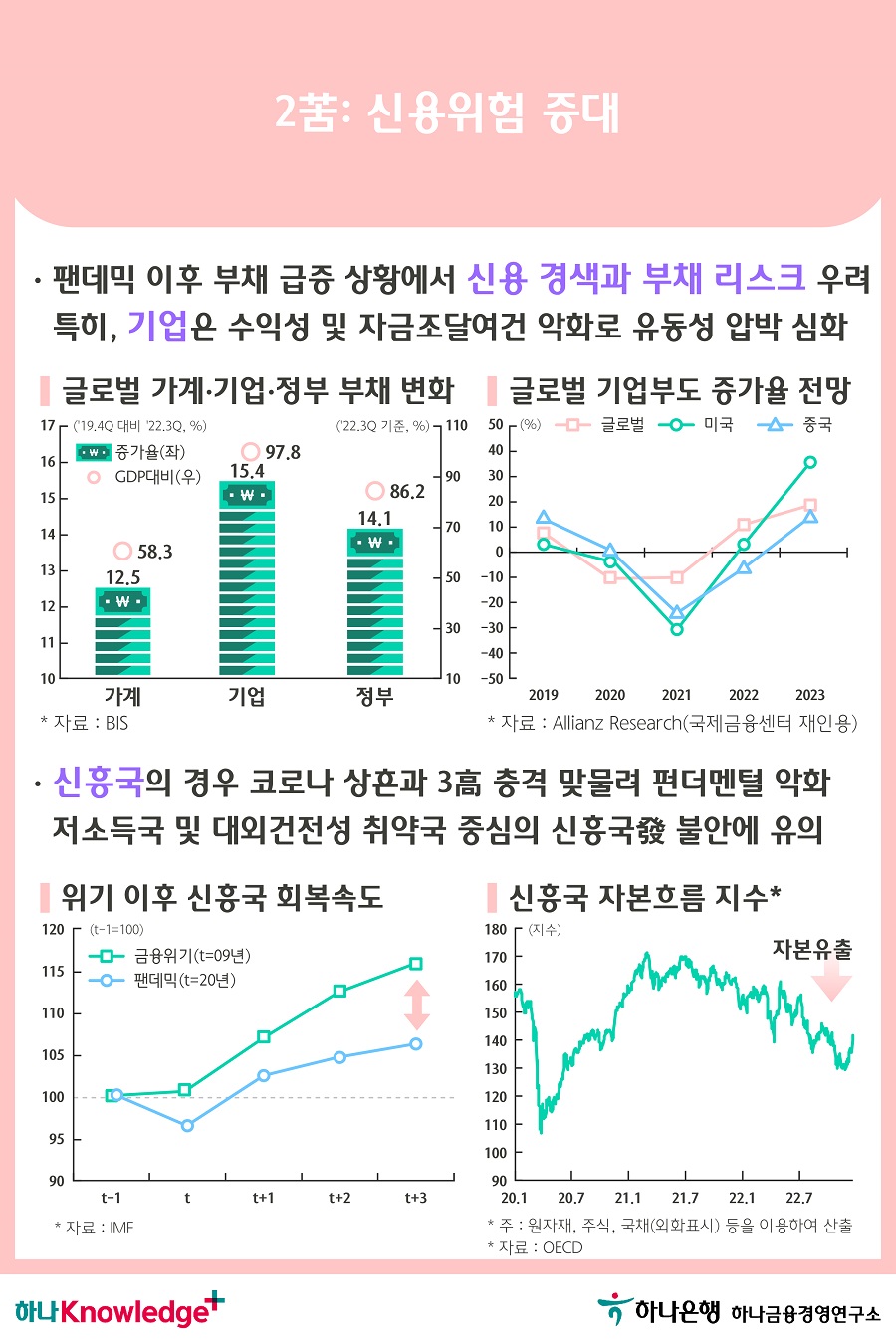 4번 이미지